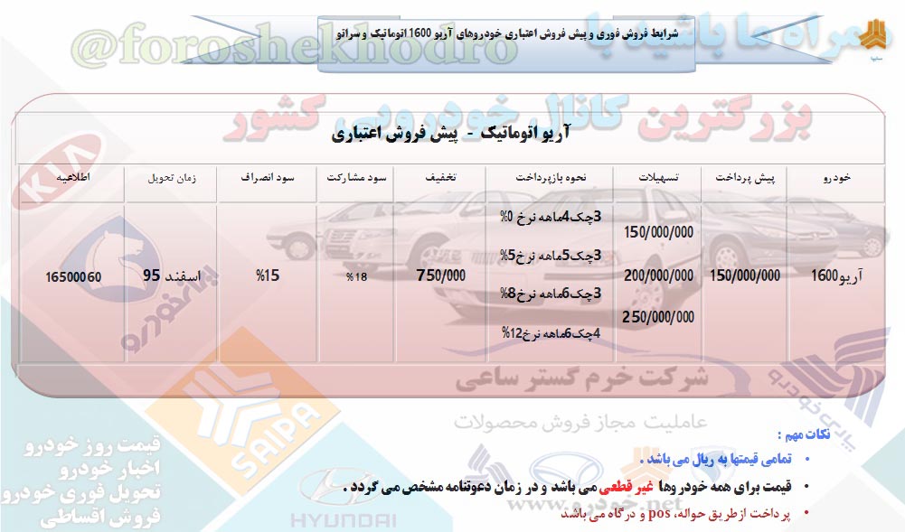 فروش اقساطی سراتو2000